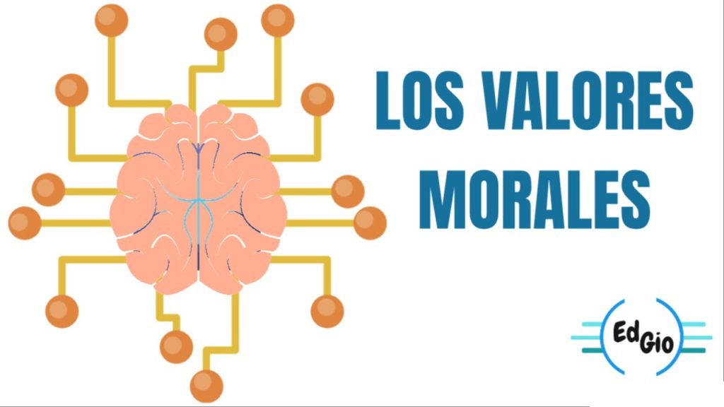 El-papel-de-la-religion-en-la-construccion-de-valores-morales | Diario Digital XXI El-papel-de-la-religion-en-la-construccion-de-valores-morales