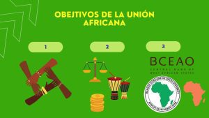 La-Creacion-de-la-Union-Africana-Integracion-Continental
