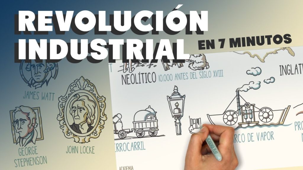 La-Revolucion-Industrial-Cambios-en-la-Produccion-y-Sociedad