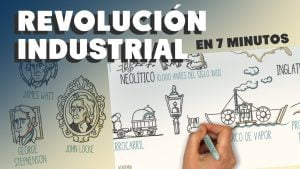 La-Revolucion-Industrial-Cambios-en-la-Produccion-y-Sociedad