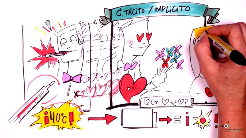 Convenios-Colectivos-y-Gestion-del-Conocimiento-Potenciando-el-Capital-Humano | Diario Digital XXI Convenios-Colectivos-y-Gestion-del-Conocimiento-Potenciando-el-Capital-Humano