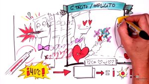 Convenios-Colectivos-y-Gestion-del-Conocimiento-Potenciando-el-Capital-Humano