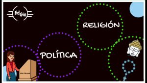 El-papel-de-la-religion-en-la-construccion-de-valores-eticos-en-la-politica