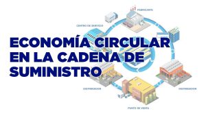 Convenios-Colectivos-y-Economia-Circular-Impacto-en-la-Cadena-de-Suministro