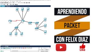 TechEcosistema-Explorando-la-Interconexion-de-Dispositivos