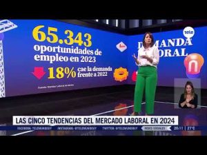 Convenios Laborales y Movilidad Laboral: Tendencias en España