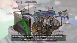 Problemas de Recalentamiento del Motor: Desafíos en la Refrigeración del Propulsor