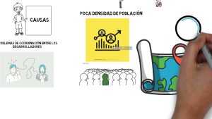 Cómo encontrar una vivienda cerca de servicios esenciales