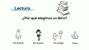 Cómo seleccionar un hogar con acceso a actividades culturales
