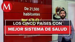 Cómo elegir una ciudad con un buen sistema de salud pública