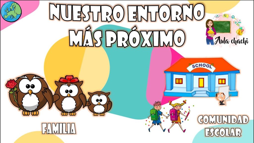 Cómo escoger una ciudad con un buen ambiente cultural para la familia