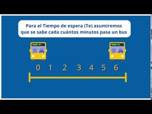 Cómo evaluar el acceso a transporte público en áreas urbanas