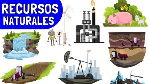 Cómo encontrar una comunidad rural con acceso a recursos naturales