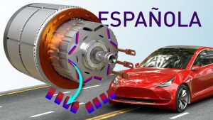 Tesla y la Invención del Motor de Inducción de Jaula de Ardilla