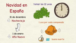 cómo reducir estereotipos sobre Cómo se vive la Navidad en las distintas regiones de España