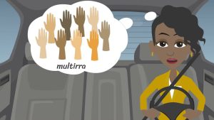 qué desafíos enfrenta la transmisión cultural en Cómo la música country representa la identidad estadounidense