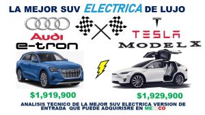 Model X vs. Audi e-tron Sportback: SUVs Eléctricos de Diseño Elegante