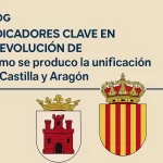 indicadores clave en la evolución de Cómo se produjo la unificación de Castilla y Aragón