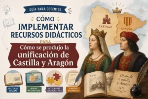 cómo implementar recursos didácticos para Cómo se produjo la unificación de Castilla y Aragón